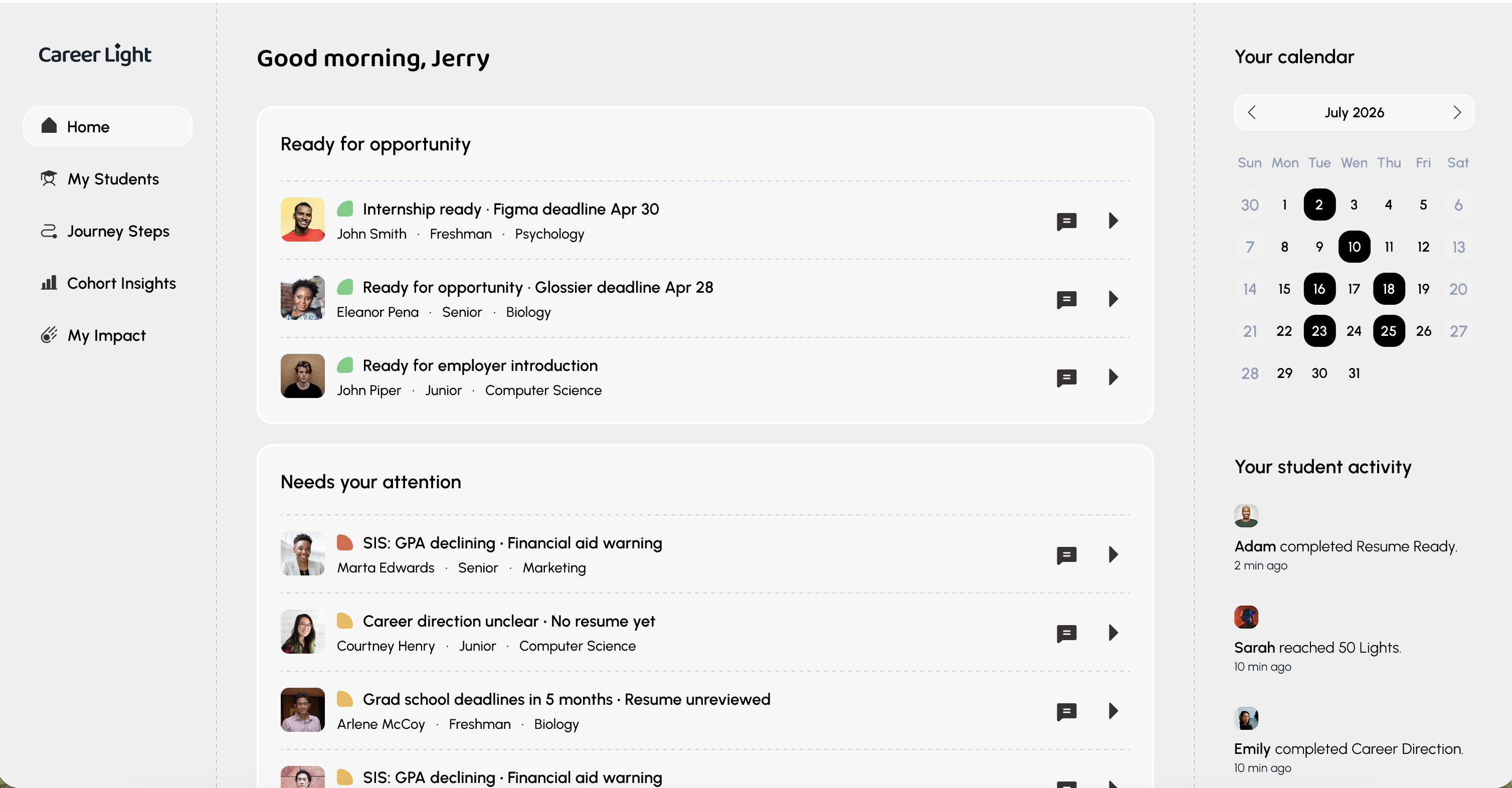 CareerLight advisor dashboard home. A “Ready for opportunity” list shows students who are internship-ready with employer deadlines, while “Needs your attention” flags declining GPA, unclear career direction and unreviewed resumes. A calendar and live student activity feed sit alongside.