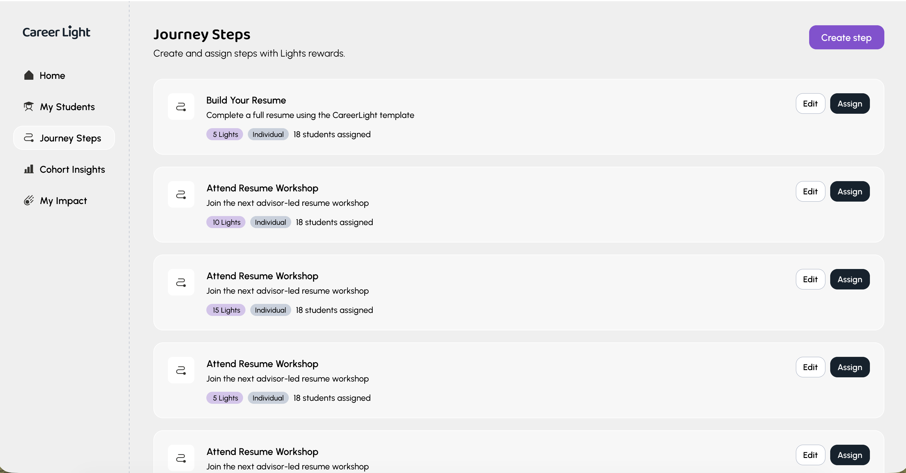 CareerLight advisor dashboard Journey Steps page, where an advisor creates and assigns steps such as “Build Your Resume” with a Lights reward and assigns them to students.