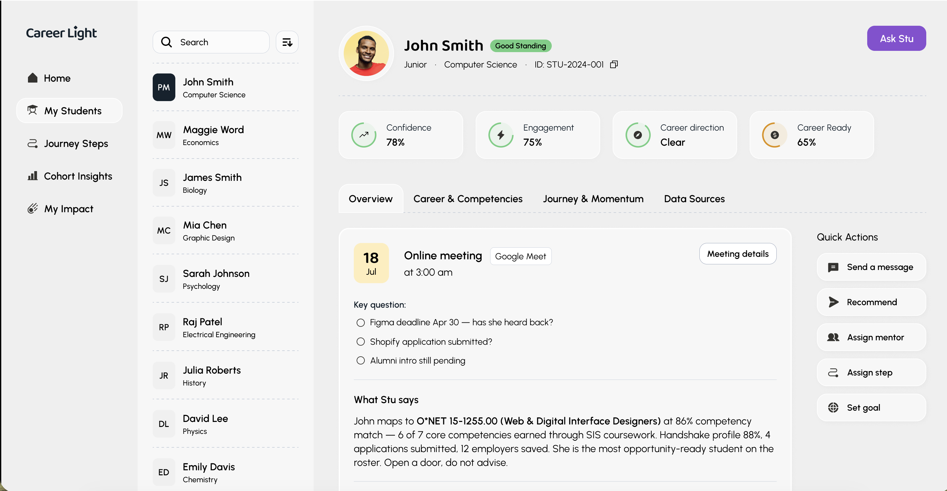 CareerLight advisor view of a single student, John Smith. Confidence 78%, Engagement 75%, Career direction Clear and Career Ready 65% sit above an upcoming online meeting with key questions to ask, an AI written read of the student's competency match and application activity, and quick actions to message, recommend, assign a mentor or set a goal.