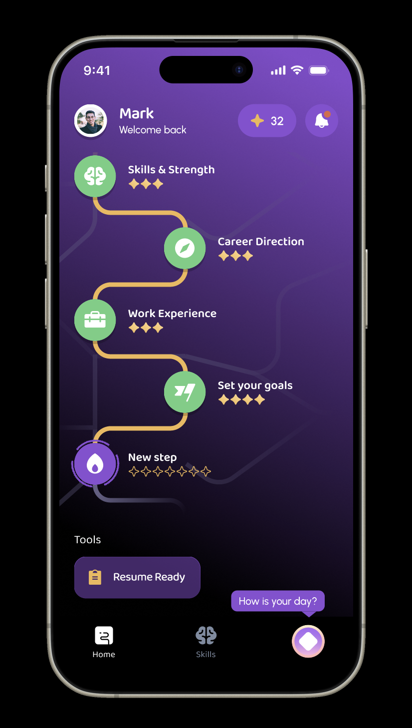 CareerLight student app showing a personalized career journey: Skills & Strength, Career Direction, Work Experience and Set your goals connected along a path, with a newly assigned step and a Lights balance.
